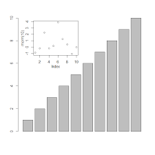 Else there are paste() and related functions. Cran R Project Org