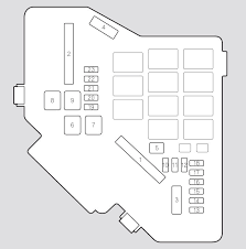 2010 Civic Fuse Diagram Reading Industrial Wiring Diagrams