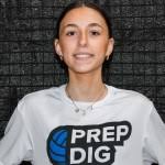 Maryland State Championship Review