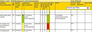 Failure mode and effects analysis (fmea) resource center. Fmea Template Fmea Tools For Failure Mode Effects Analysis