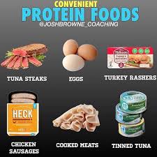 Convenient Protein Sources If You Struggle To Eat Enough Protein Here Are Some Suggestions For You Most Of Thes Cooking Meat Protein Foods Lean Protein