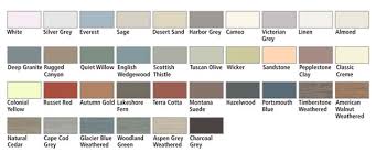 Note that not all colours are available in all styles or profiles. R O Y A L S I D I N G C O L O R C H A R T Zonealarm Results