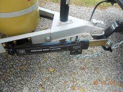 In addition, trying to make the trailer curve where there is a winding road can be rather. Recommended Sway Control Option For Small Trailer Etrailer Com