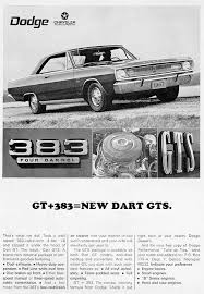 Image result for Black 1969 Dart