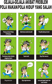 Apr 09 2021 bergizi template makanan powerpoint. Pola Hidup Sehat Kesehatan