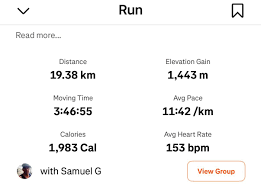 Image result for Black 1983 Caloric