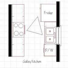 galley kitchen layout ideas kitchen