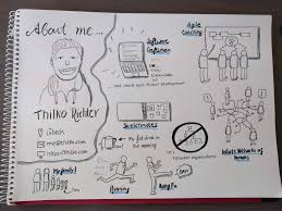 A Sketchnote About Me Thilko Richter Use sketchnotes to engage your creative side while you learn! a sketchnote about me thilko richter