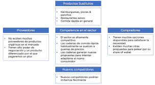 El método pest o pestel ✅ facilita el análisis de entorno de empresas y organizaciones a través de variables políticas, económicas, sociales y tecnológicas. Http Repositorio Udesa Edu Ar Jspui Bitstream 10908 15813 1 5bp 5d 20 5bw 5d 20mba 20kacir 2c 20ezequiel Pdf