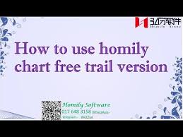Learn How To Use Homily Chart Free Trial Version To Analysis