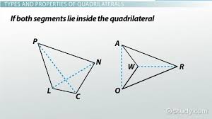What Is A Quadrilateral Definition Properties Types