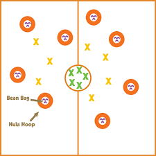 Check spelling or type a new query. Cops And Robbers Pe Games Elementary Elementary Pe Pe Games