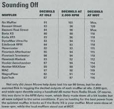 muffler data chart ford explorer and ford ranger forums