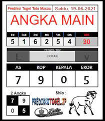 Semoga prediksi toto macau siang ini dapat sedikit membantu anda dalam. Angka Paten Toto Macau Angka Paten Kentucky Mungkin Beberapa Dari Pembaca Ada Yang Belum Pernah Memainkan Pasaran Yang Satu Ini X Thetypical Dumby