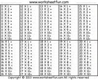 Maths Tables 11to 20 Fireyourmentor Free Printable Worksheets