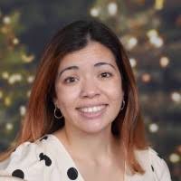 20+ "Goodrum" profiles