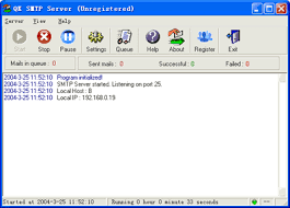 The simple mail transfer protocol (smtp) is a communication protocol for electronic mail transmission. Qk Smtp Server Mail Server Server Port