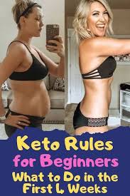The Best Way To Start A Ketogenic Diet Starting Keto Diet Keto Diet For Beginners How To Slim Down