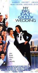 Can you wear a short dress to a wedding. My Big Fat Greek Wedding 2002 Imdb