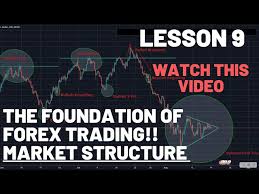 Find the free stock trading tutorials courses and get free training and practical knowledge of stock trading. The Complete Foundation Forex Trading Course 07 2021