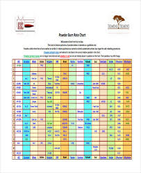 Rate Chart 8 Examples In Word Pdf