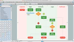 Asx Charting Software For Mac Itpolres Blog