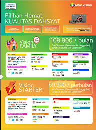 Maybe you would like to learn more about one of these? Promo Terbaru Mnc Vision Paket Tv Berlangganan Siap Melayani Seluruh Indonesia Wa 0821 7678 7708 Kanal Bisnis