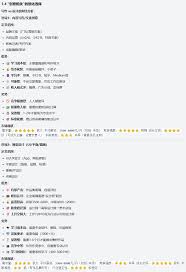 Sonnet 4 平替？Claude Haiku 4.5 实测杀疯了：性能不输，价格砍 ...