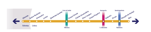 Tem cerca de 10,5 km de comprimento e doze estações, servindo o quadrante nordeste da cidade de lisboa. Horarios E Frequencias Metropolitano De Lisboa E P E