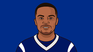 1988 Los Angeles Rams Roster