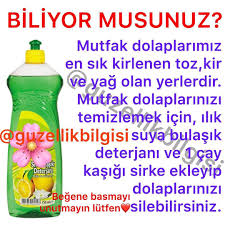 Temizlik Puf Noktalari Panosundaki Pin