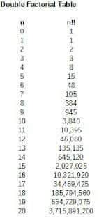 Pin By Archana Kumari On Mathematics Word Search Puzzle Mathematics Words