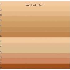 Mac Color Chart Makeupandbeauty Com