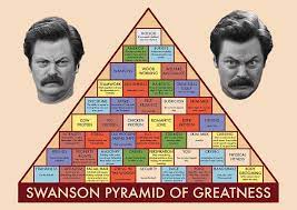 A larger version is here, for those in need of some rage guidance. Ron Swanson Pyramid Of Greatness Digital Art By Zapista Ou