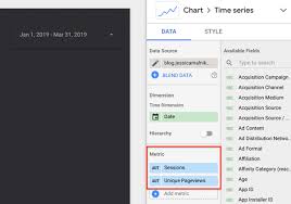 How To Build A Google Data Studio Dashboard Social Media