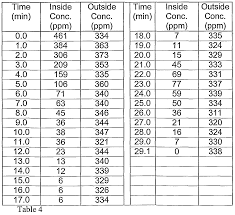 Filter Filter Cross Reference
