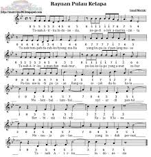 Lagu Wajib Nasional Hari Merdeka 17 Agustus Mp3 Kota Sarangan