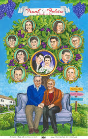 Family tree painting with photos. Custom Family Tree For Italian Parents Painting By Natasha Sazonova