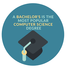 All applicants should hold a bachelor's degree in computer science, or closely related discipline, from an accredited college or university. What Can I Do With A Computer Science Degree Degreequery Com