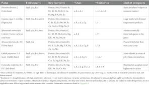 Image result for Ancylobothrys tayloris