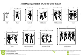 Nov 16, 2020 · as medidas de camas box solteiro são: Dimensiones Del Colchon Y Tamanos De La Cama Ilustracion Del Vector Ilustracion De Familia Lecho 111383957