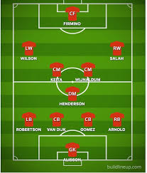 2 thiago (mc) liverpool 6.0. Manchester City Lineup Vs Liverpool