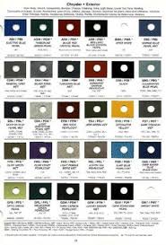 61 Best Jeep Color Scheme Ideas For Mike Images Jeep Jeep