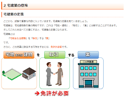 評判 口コミ多数掲載 受講料が安い通信講座を選ぶならスタディングがおすすめ コレカラ 勉強 学習 勉強法