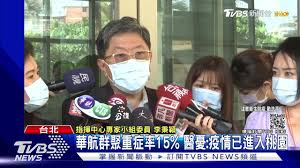我們比較超過 1,200 家航空公司與旅遊業者的票價，為你找到理想航班。 不用擔心有任何隱藏費用，由我們為你的旅程找到最低價與最超值的機票。 希望能確保中華航空提供周到的服務嗎？ skyscanner 為各家航空公司與旅遊業者評分，並移除不適任. è¯èˆªç¾¤èšé‡ç—‡çŽ‡15 é†«æ†‚ ç–«æƒ…å·²é€²å…¥æ¡ƒåœ' Tvbsæ–°èž Youtube