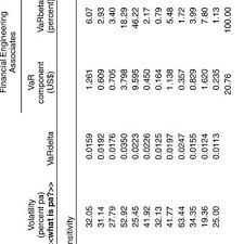 ᐈ ne kadar $480【dört yüz seksen】 abd doları içinde yeni zelanda doları? Forecast Evaluation Logarithmic Error Le Statistic Download Scientific Diagram