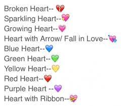 How To Make A Heart On Facebook Appamatix All About Apps