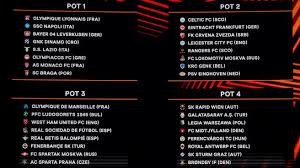 Check out the various teams, pots, games, awards for the 2020/21 european football season and more. Zujzkj7chxe1om