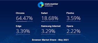 Check spelling or type a new query. Uc Browser Iphone Download 2021 12 News Online Aui Uc Browser Iphone Download 2021 Download Uc Browser 2019 Latest For Android Iphone Pc Light Easy To Use And Compatible With