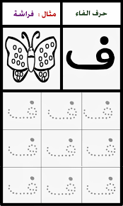 من هذه الصفحة الجديدة تجد تحميل البوم صور لرسم اشكال حروف هجاء اللغة العربية مع الأمثلة لكل حر Arabic Alphabet For Kids Arabic Alphabet Alphabet Letter Crafts